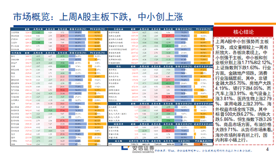 第467頁