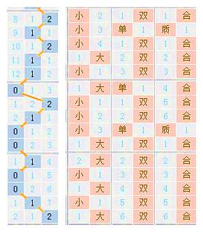 2024澳門特馬今晚開獎(jiǎng)結(jié)果出來(lái)了嗎圖片大全,全身心數(shù)據(jù)計(jì)劃_JBY77.831定制版