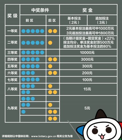 第466頁