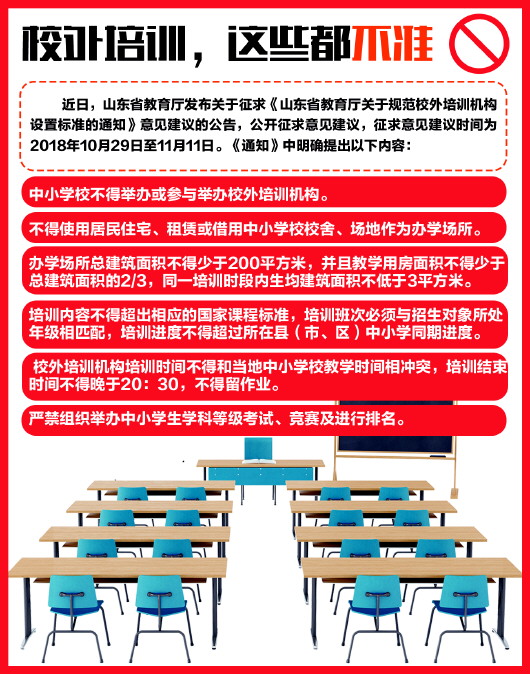 校外培訓(xùn)機構(gòu)最新動態(tài)，行業(yè)變革與發(fā)展趨勢揭秘