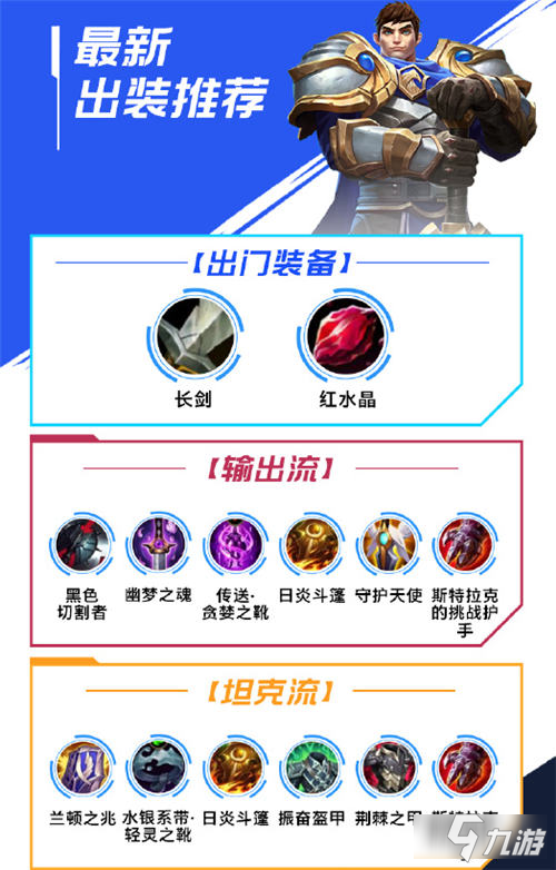 蓋倫最新出裝指南，引領(lǐng)游戲潮流的裝備組合選擇