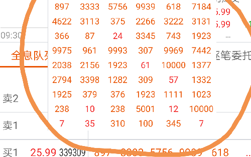 今晚9點(diǎn)30開什么數(shù)字,解析解釋說(shuō)法_LMC77.208響應(yīng)版