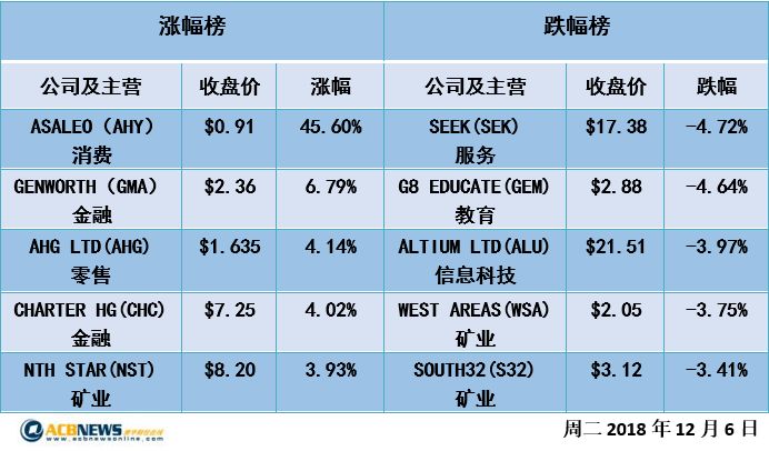 新澳精準(zhǔn)資料期期精準(zhǔn)24期使用方法,實時分析處理_ISX77.330超級版
