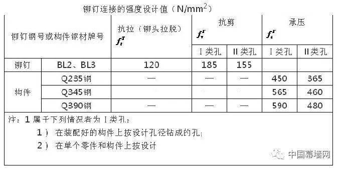 廠家直營(yíng) 第52頁(yè)