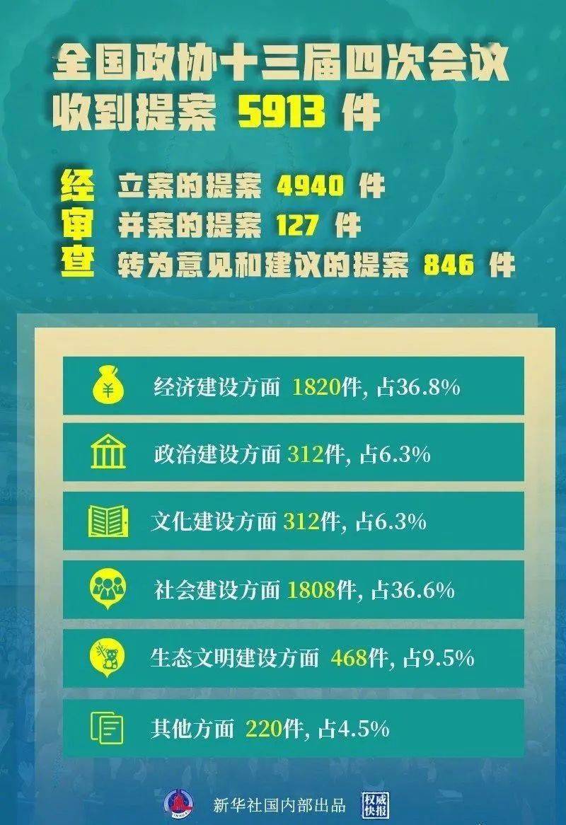 2024澳門廣東八二站,社會責任法案實施_LAI77.733按需版