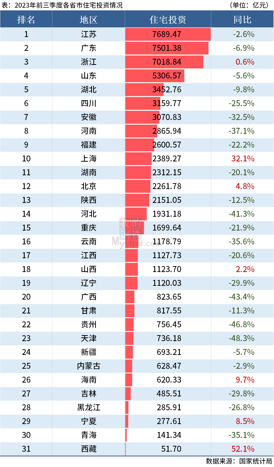 第462頁