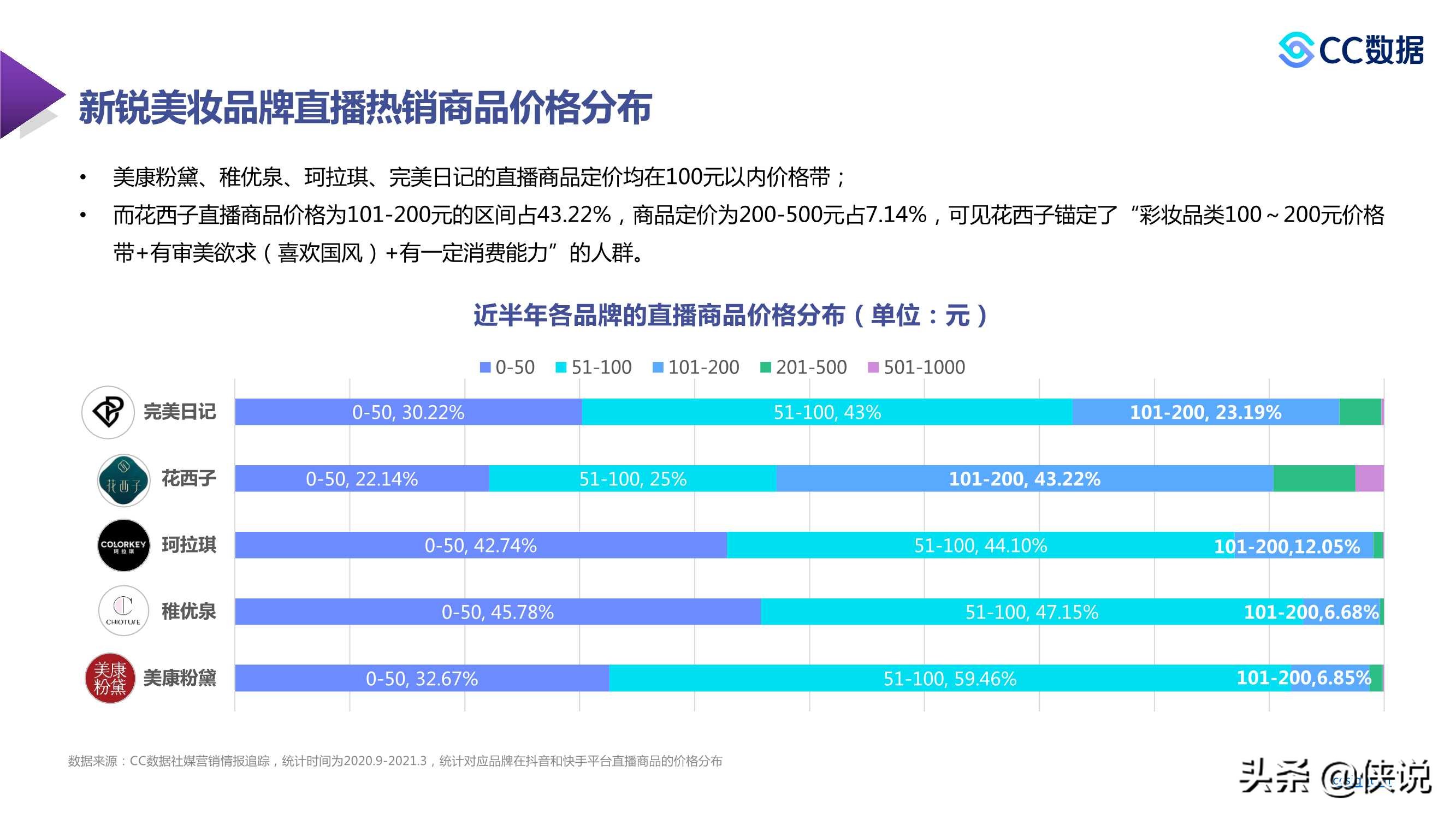 62669cc澳彩資料大全2020期,收益成語,深究數(shù)據(jù)應(yīng)用策略_XXW77.118懸浮版