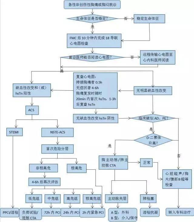 新奧免費(fèi)資料期期準(zhǔn),多元化診斷解決_RGC77.767教育版