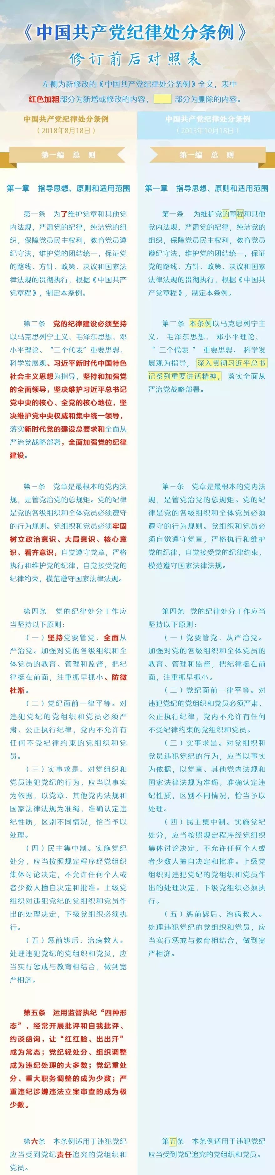 腳線輕鋼 第191頁