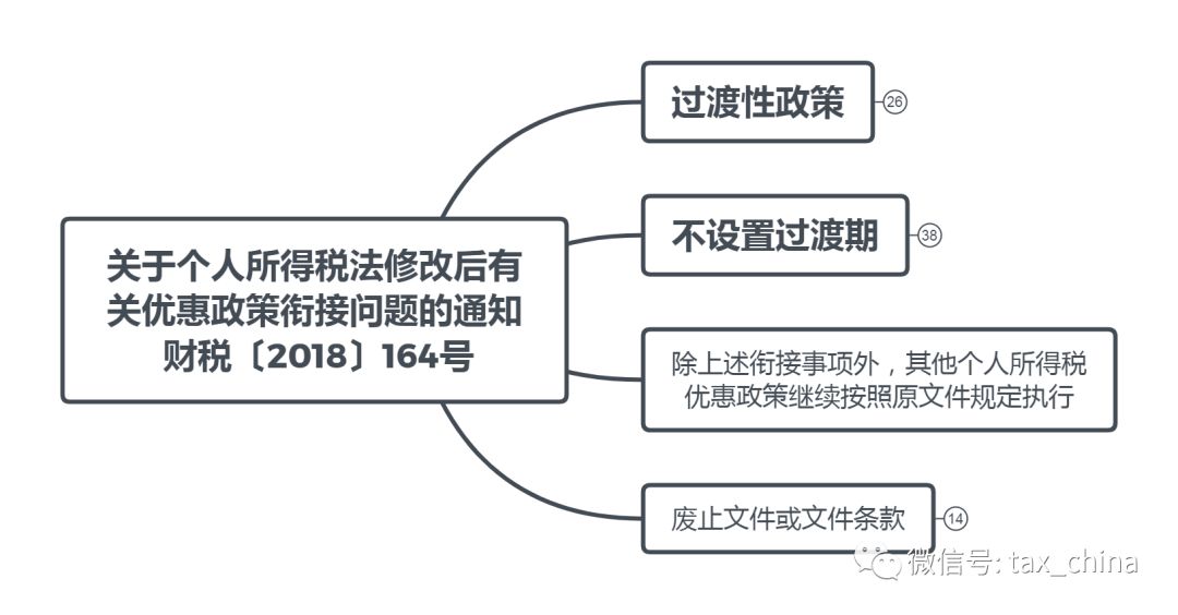 澳門正版資料大全免費(fèi)噢采資,平衡計(jì)劃息法策略_KTJ77.177晴朗版