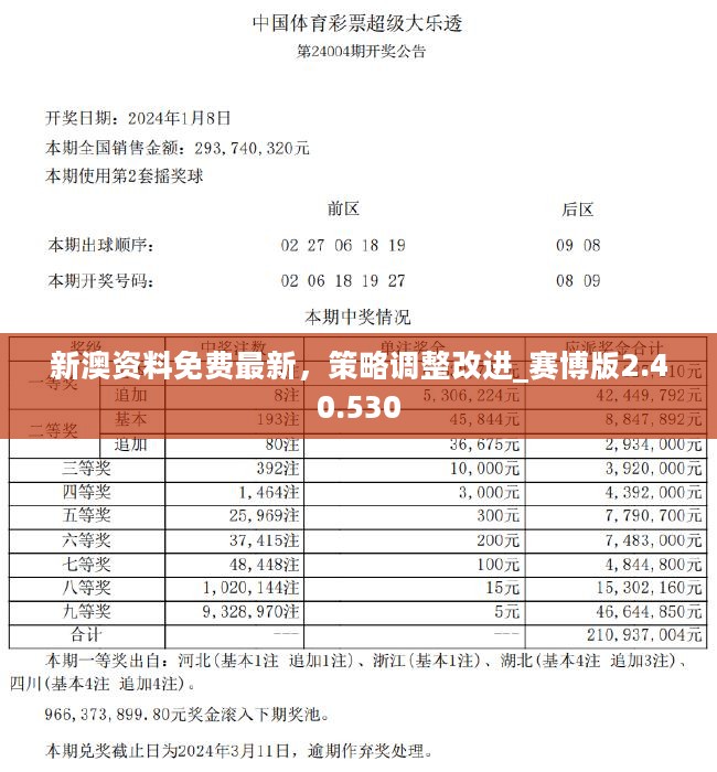 新澳免費資料公式,精準分析實踐_CTL77.108快捷版