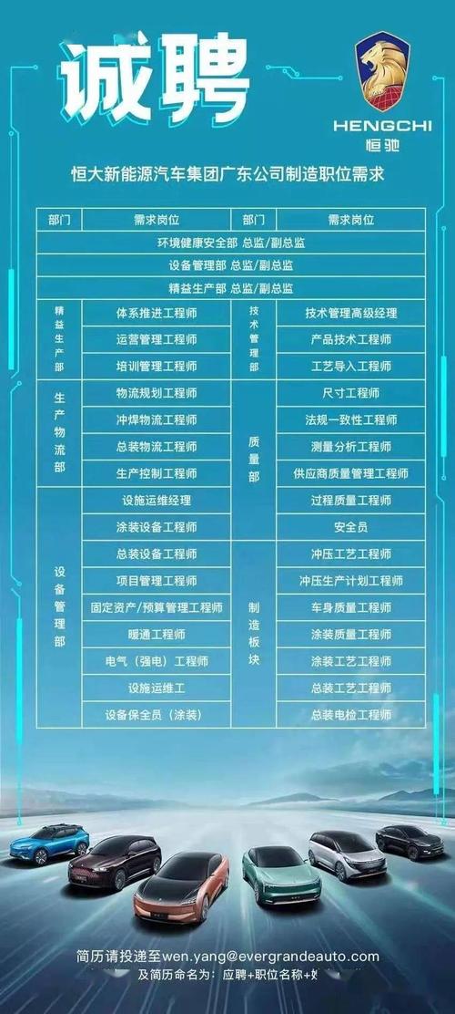 汽車招聘網(wǎng)最新動態(tài)，行業(yè)人才需求與職業(yè)發(fā)展新機遇揭秘