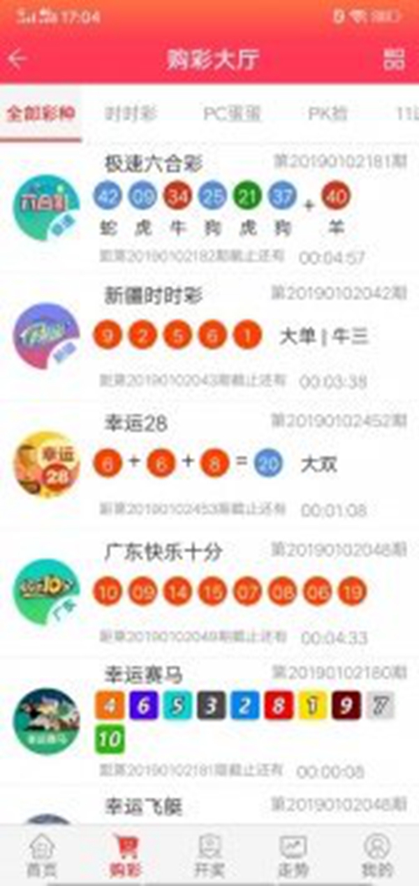 2004新澳門天天開好彩大全,全方位操作計(jì)劃_DPG77.473全景版