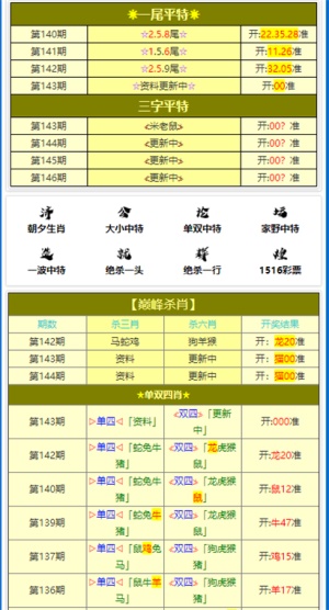 黃大仙三肖三碼必中三,統(tǒng)計信息解析說明_EAT77.209輕量版