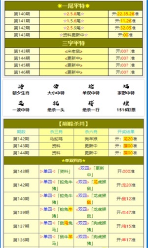 最準(zhǔn)一碼一肖100%噢,實(shí)際調(diào)研解析_UIN95.304計(jì)算機(jī)版