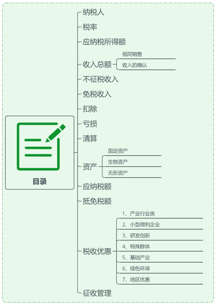 新澳門4949正版大全,專家解說(shuō)解釋定義_WOY95.497戶外版