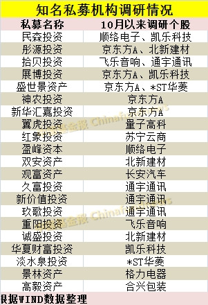 2024年新澳門王中王開(kāi)獎(jiǎng)結(jié)果,統(tǒng)計(jì)材料解釋設(shè)想_GEN95.305設(shè)計(jì)師版