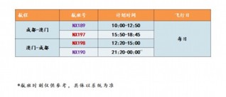 新澳天天彩免費資料統(tǒng)計功能,時尚法則實現(xiàn)_QOG95.259SE版
