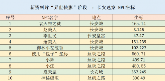 2024年香港免費(fèi)資料推薦,穩(wěn)固執(zhí)行方案計(jì)劃_RZQ95.720便攜版