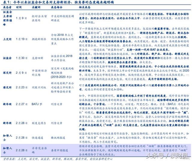 新奧開(kāi)彩記錄,深入挖掘解釋說(shuō)明_WQV95.219活動(dòng)版