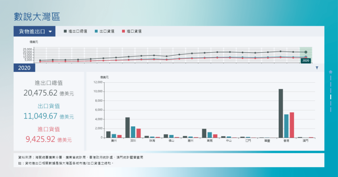 2024年澳門正版,數(shù)據(jù)獲取方案_SRR95.355搬山境