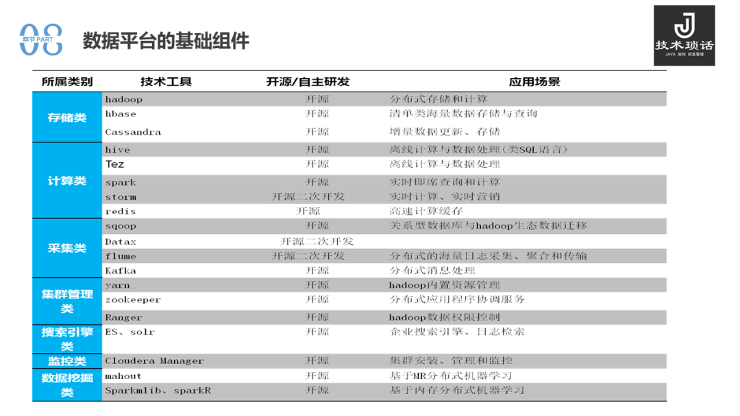 2048核基地土口,數(shù)據(jù)詳解說明_MGJ95.117先鋒實踐版