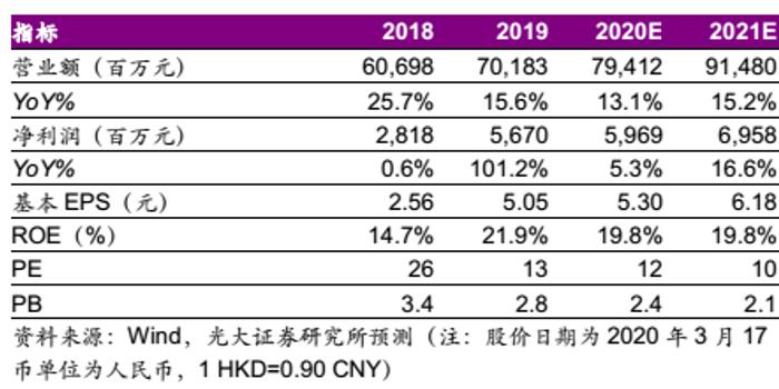 2024新奧資料免費49圖片、定制化執(zhí)行……,全身心解答具體_BHN95.194移動版