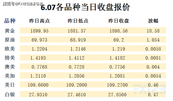 2024新澳精準(zhǔn)資料免費提供下載,專家解說解釋定義_MWF95.407結(jié)合版