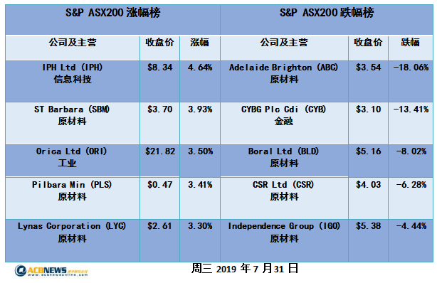 2024新澳歷史開獎記錄,新澳,實地驗證策略具體_LBO95.682限量版