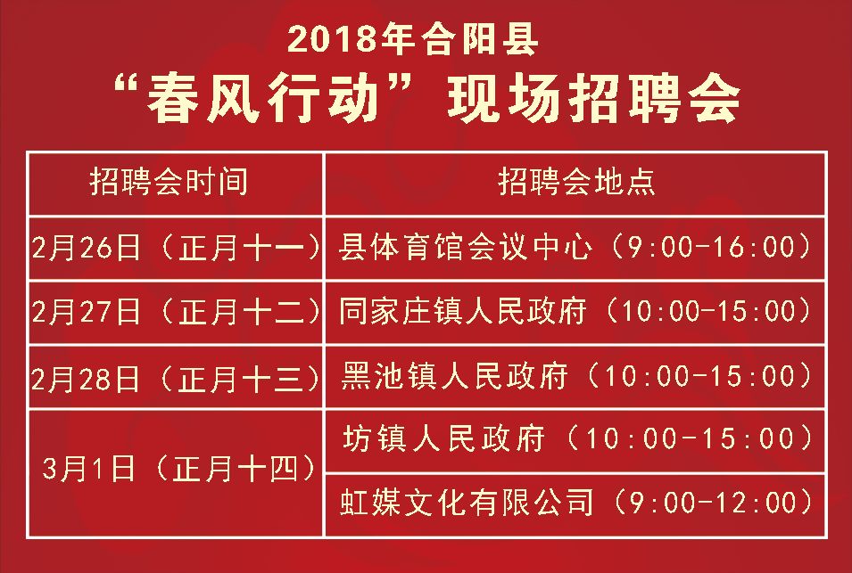 合陽最新招聘動態(tài)與職業(yè)機會展望