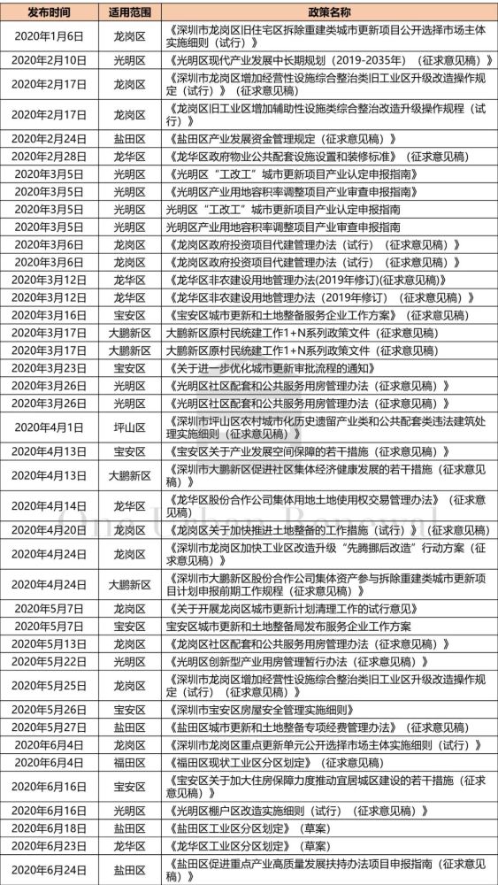 新奧最新開(kāi)獎(jiǎng)信息,穩(wěn)固執(zhí)行方案計(jì)劃_OLG95.167珍藏版