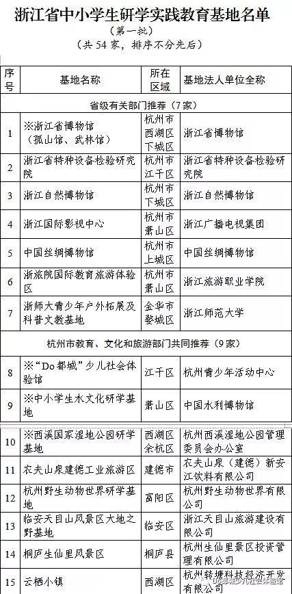 三中三免費(fèi)資料永不收費(fèi),現(xiàn)況評(píng)判解釋說(shuō)法_CHE95.834方案版
