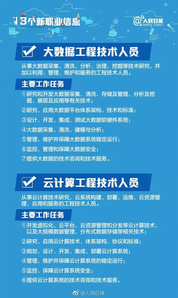 臨安最新招聘信息全面概覽