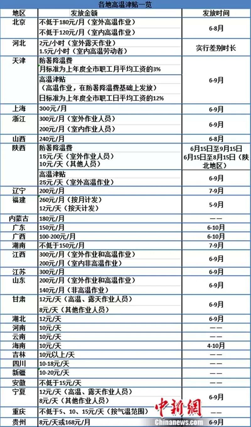 第662頁