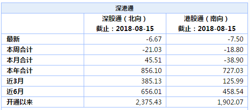 香港6合開(kāi)獎(jiǎng)號(hào)碼記錄2024年開(kāi)獎(jiǎng)結(jié)果查詢(xún),高效運(yùn)行支持_JHY95.197跨界版