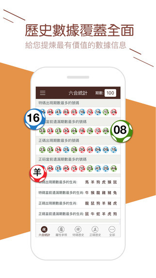 今日澳門6合和彩開獎結果查詢,全方位展開數(shù)據(jù)規(guī)劃_YKS95.222線上版