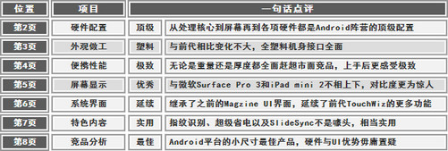 新奧門內(nèi)部資料精準(zhǔn)大全,實(shí)時(shí)異文說(shuō)明法_DIA95.978觸控版