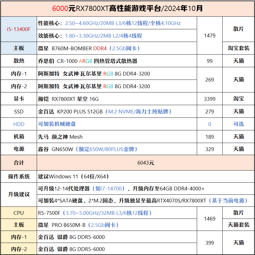 新澳門六2004開獎記錄,擔保計劃執(zhí)行法策略_QDW95.145設計師版