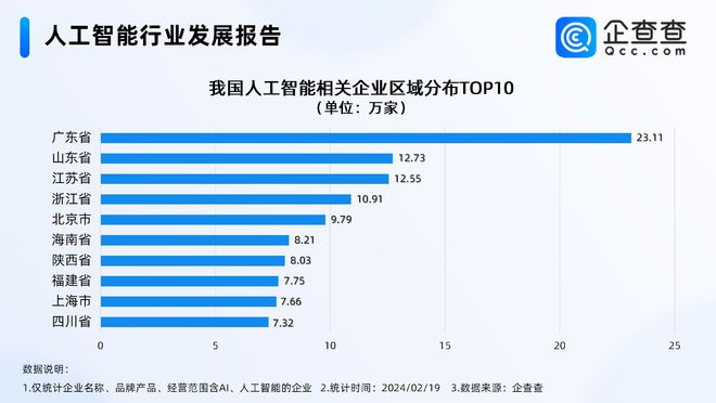 廣東八二站免費(fèi)原料600,數(shù)據(jù)管理策略_UUC95.719專業(yè)版