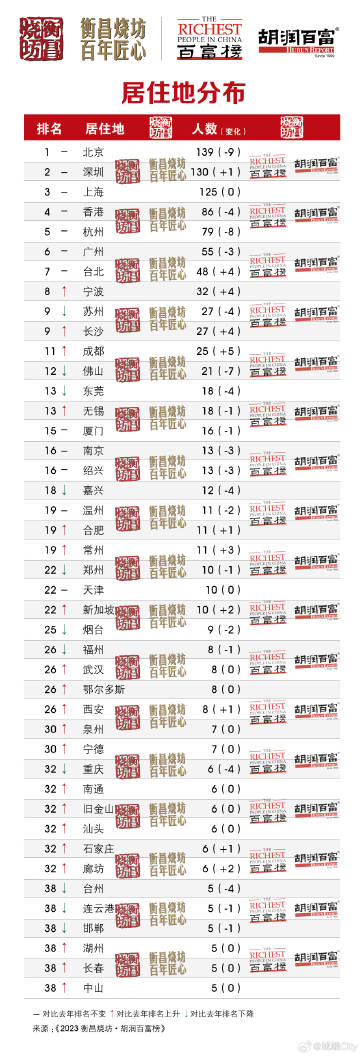 新澳門(mén)三中三必中一組,行動(dòng)規(guī)劃執(zhí)行_TNT95.697方案版