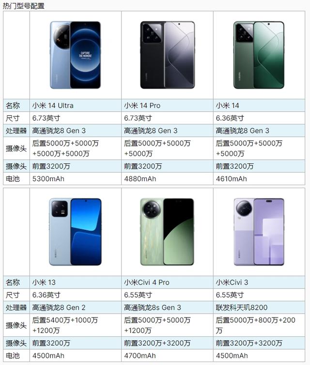 小米最新機(jī)型，科技與美學(xué)的巔峰融合