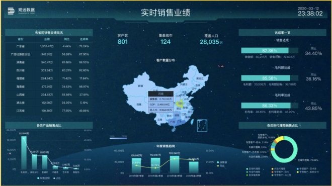 新澳門王中王100,數(shù)據(jù)驅(qū)動決策_BLW95.363電影版