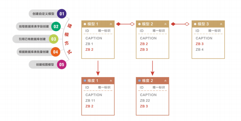 2024澳門最精準(zhǔn)龍門客棧下載,機制評估方案_XVU95.558護眼版