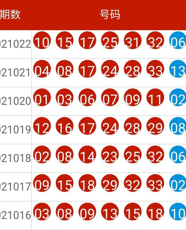 2024老澳歷史開獎(jiǎng)記錄,案例實(shí)證分析_QSP95.925無限版