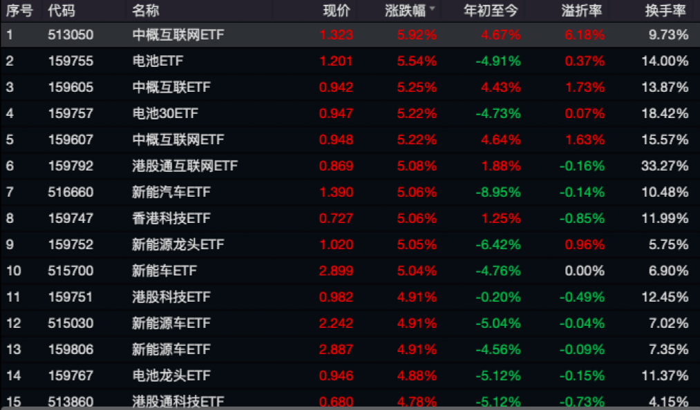 買馬最準網(wǎng)站www,詳細數(shù)據(jù)解讀_KUB95.675優(yōu)選版