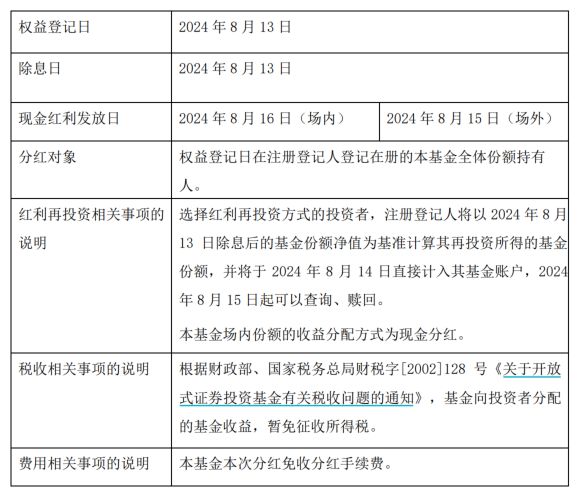 新奧待碼資料免費,機制評估方案_QRB95.610風(fēng)尚版