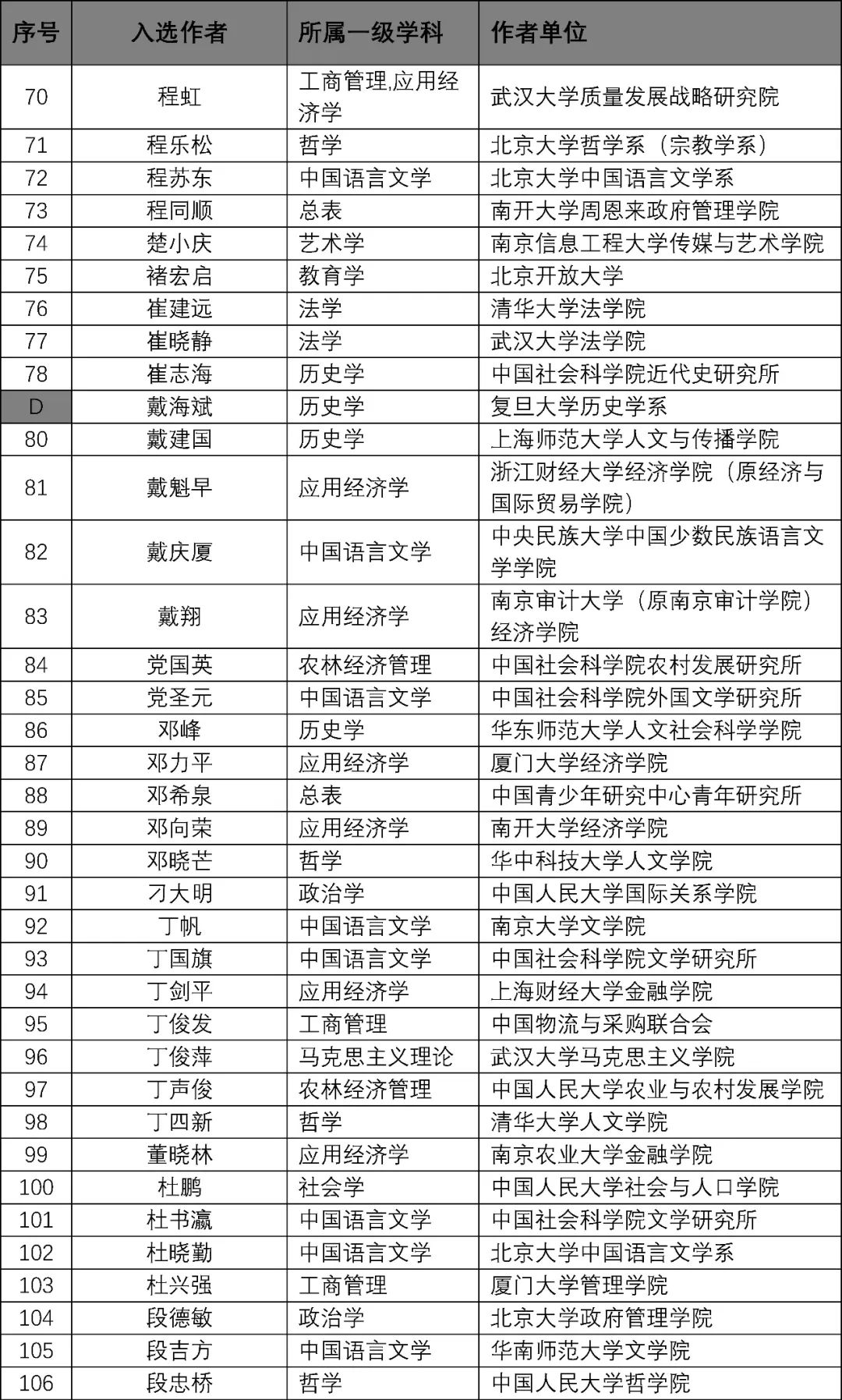 新澳2024今晚開獎(jiǎng)資料圖片,專家解說(shuō)解釋定義_HGN95.477便攜版