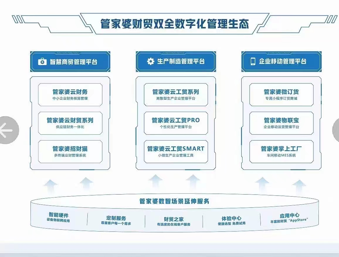 管家婆最準(zhǔn)一肖一碼,數(shù)據(jù)解釋說(shuō)明規(guī)劃_TYM95.989品牌版
