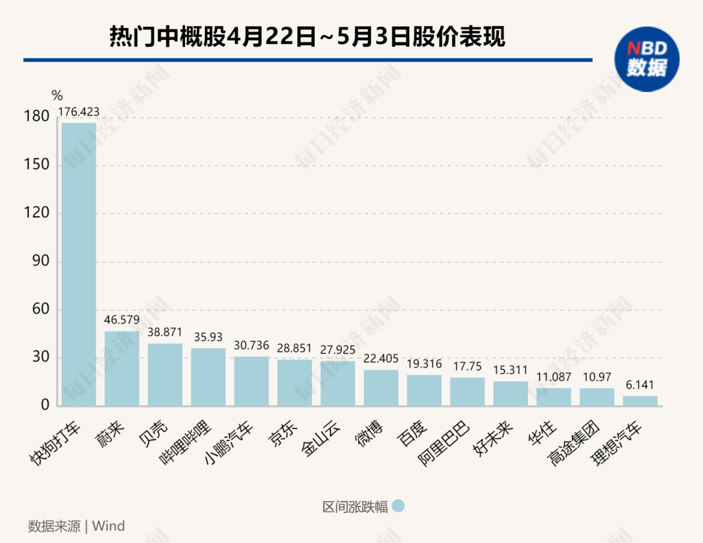 金龍資料版新奧門,數(shù)據(jù)整合決策_(dá)NBX95.713發(fā)布版