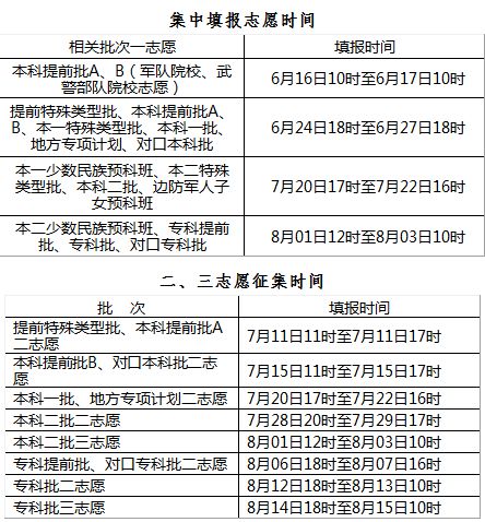 澳門今晚必中三中三0100,高效執(zhí)行方案_KMS95.660實(shí)用版